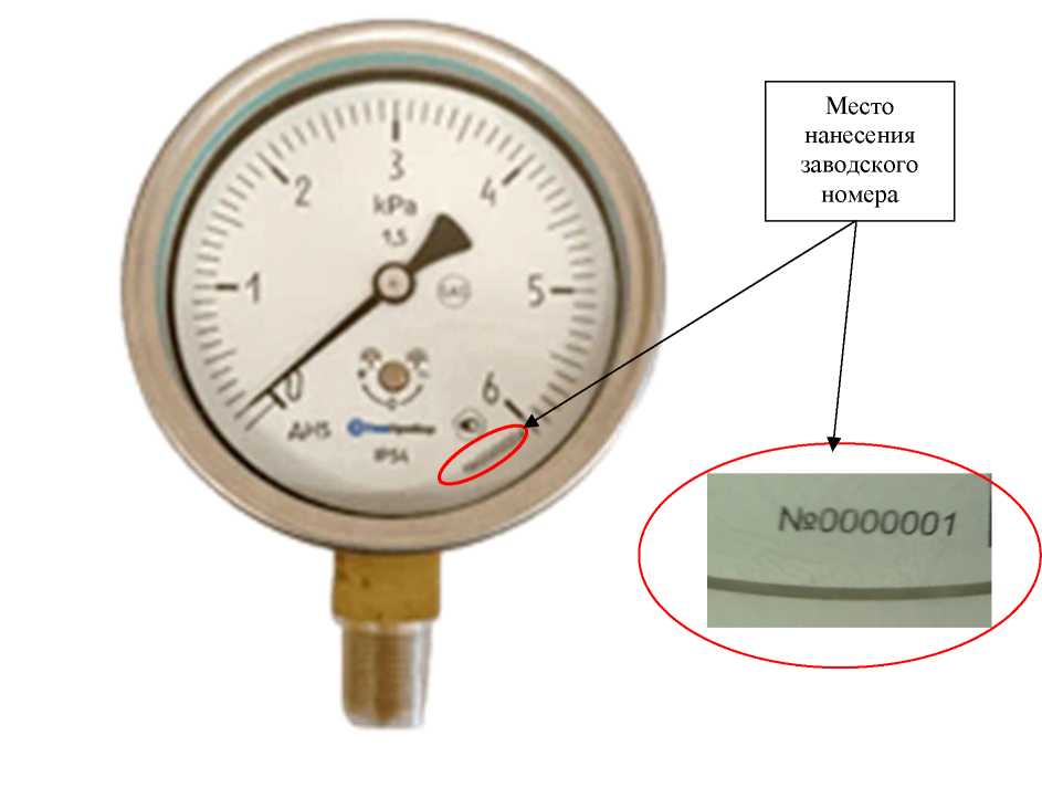 Приказ Росстандарта №2324 от 29.10.2025, https://oei-analitika.ru 