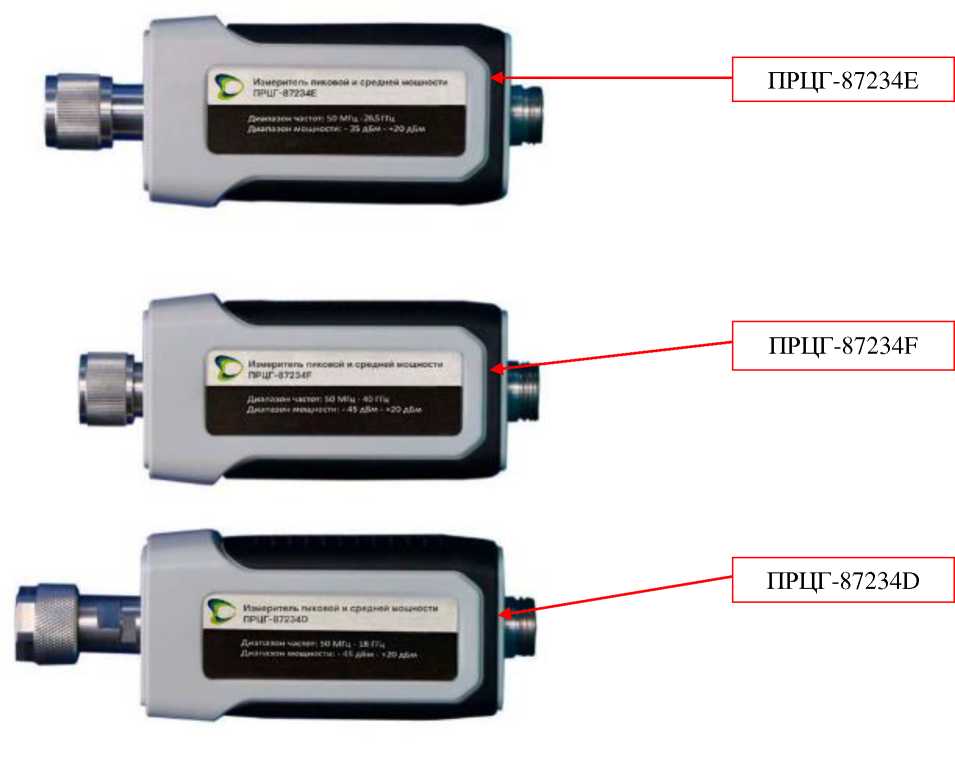 Приказ Росстандарта №2327 от 29.10.2025, https://oei-analitika.ru 