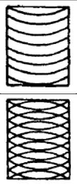 Приказ Росстандарта №2327 от 29.10.2025, https://oei-analitika.ru 