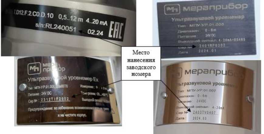 Приказ Росстандарта №2343 от 30.10.2025, https://oei-analitika.ru