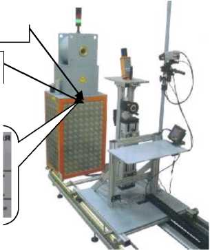 Приказ Росстандарта №2380 от 01.11.2025, https://oei-analitika.ru 