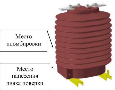 Приказ Росстандарта №2381 от 01.11.2025, https://oei-analitika.ru 