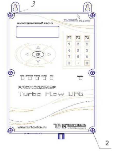 Приказ Росстандарта №2382 от 01.11.2025, https://oei-analitika.ru 
