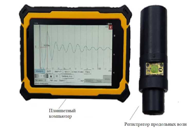 Приказ Росстандарта №2387 от 05.11.2025, https://oei-analitika.ru 