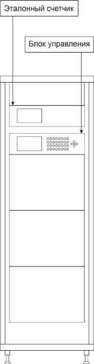 Приказ Росстандарта №2398 от 06.11.2025, https://oei-analitika.ru 