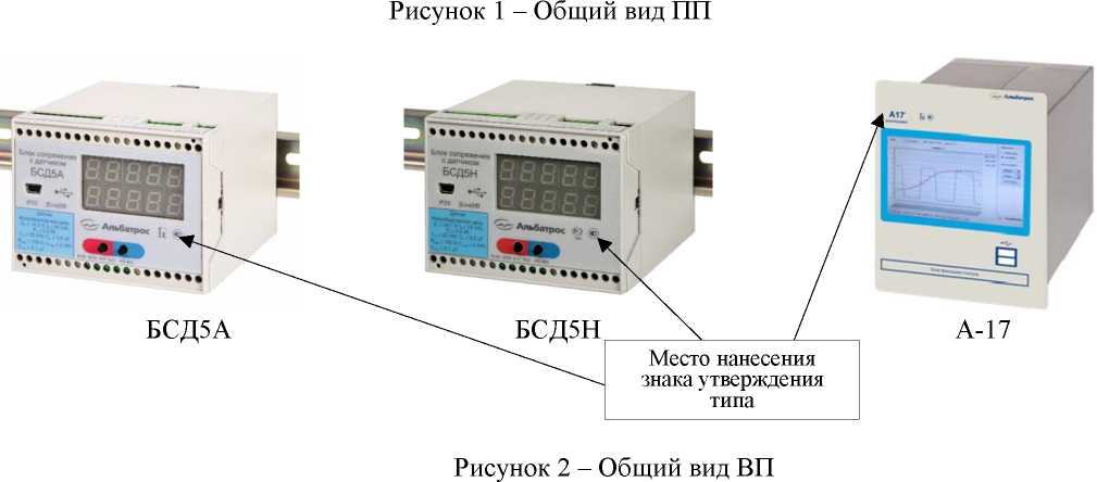 Приказ Росстандарта №2425 от 10.11.2025, https://oei-analitika.ru