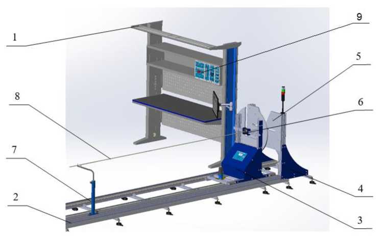 Приказ Росстандарта №2436 от 13.11.2025, https://oei-analitika.ru 
