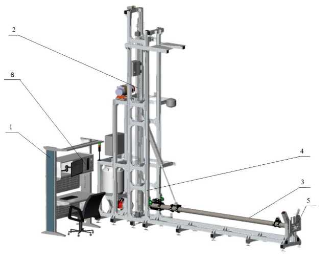 Приказ Росстандарта №2436 от 13.11.2025, https://oei-analitika.ru 
