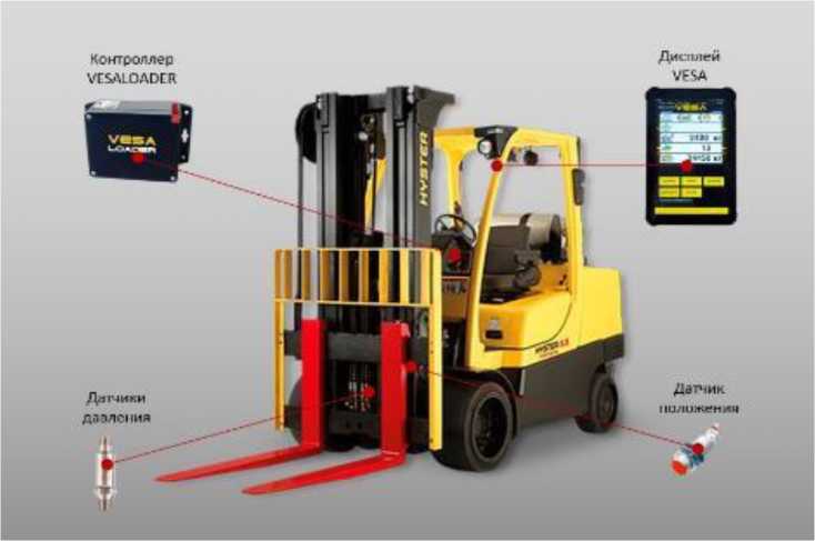 Приказ Росстандарта №2445 от 13.11.2025, https://oei-analitika.ru 