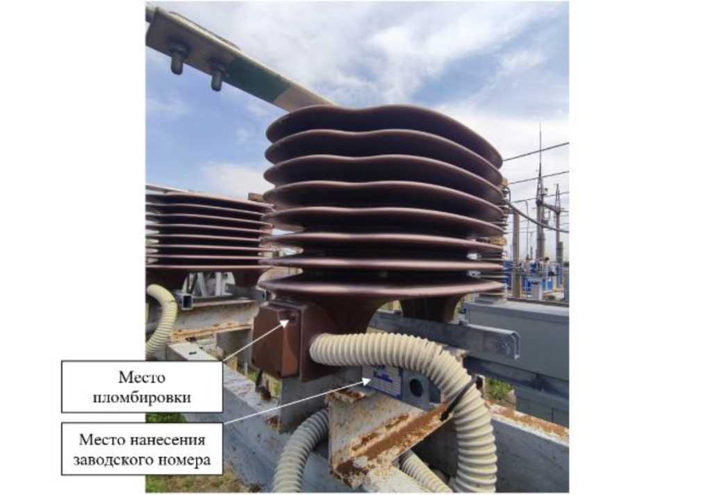 Приказ Росстандарта №2445 от 13.11.2025, https://oei-analitika.ru 