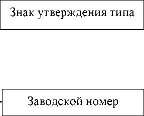 Приказ Росстандарта №2456 от 13.11.2025, https://oei-analitika.ru 