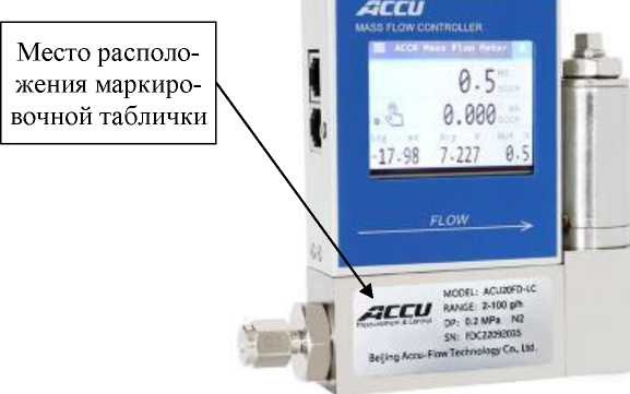 Приказ Росстандарта №2467 от 17.11.2025, https://oei-analitika.ru 