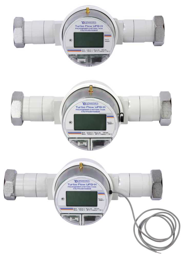 Приказ Росстандарта №2477 от 17.11.2025, https://oei-analitika.ru 