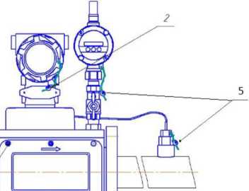 Приказ Росстандарта №2477 от 17.11.2025, https://oei-analitika.ru 