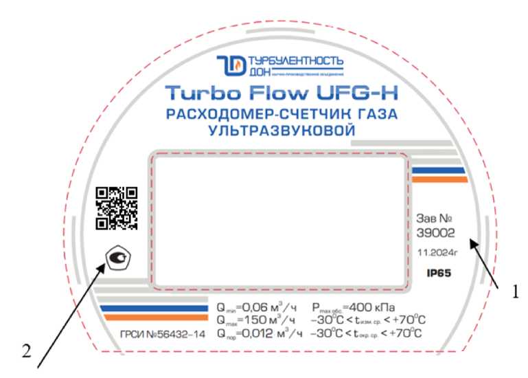 Приказ Росстандарта №2477 от 17.11.2025, https://oei-analitika.ru 