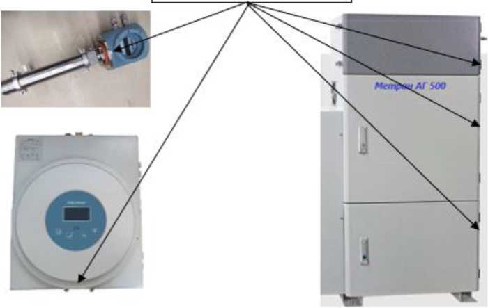 Приказ Росстандарта №2547 от 24.11.2025, https://oei-analitika.ru 