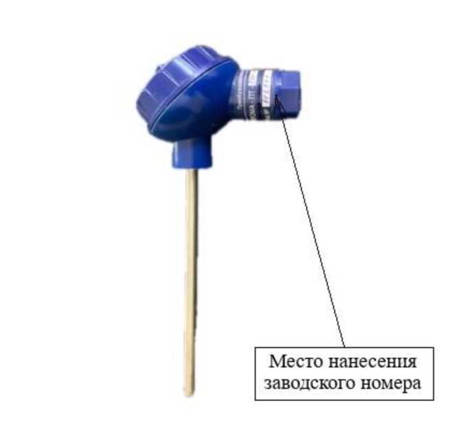 Приказ Росстандарта №2549 от 24.11.2025, https://oei-analitika.ru 