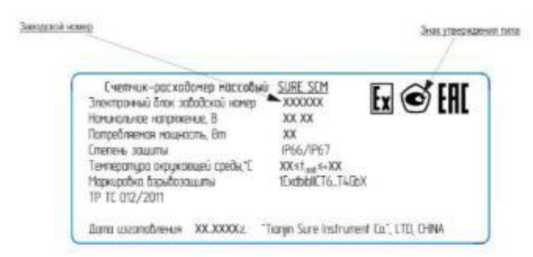Приказ Росстандарта №2549 от 24.11.2025, https://oei-analitika.ru