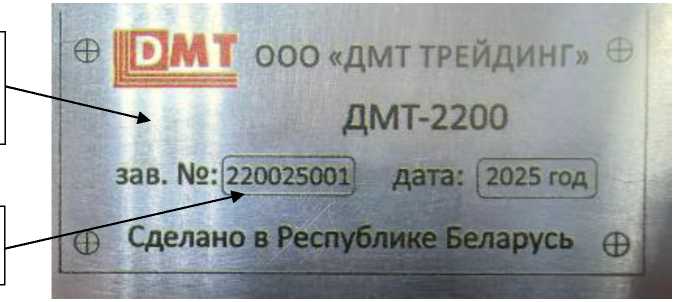 Приказ Росстандарта №2550 от 24.11.2025, https://oei-analitika.ru 