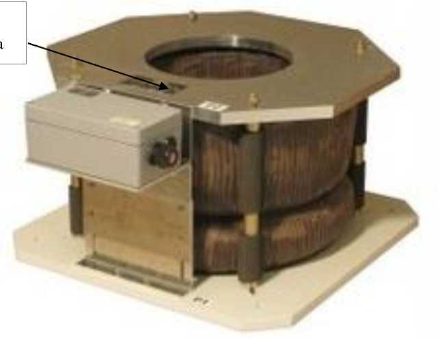 Приказ Росстандарта №2550 от 24.11.2025, https://oei-analitika.ru 