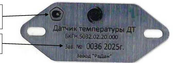 Приказ Росстандарта №2577 от 26.11.2025, https://oei-analitika.ru 
