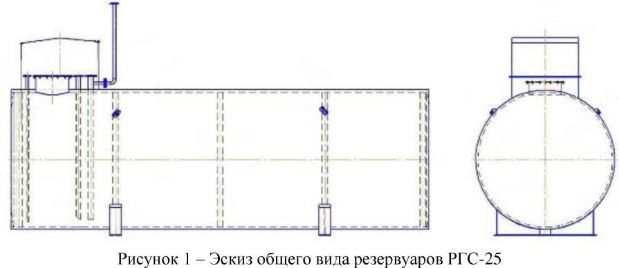 Приказ Росстандарта №2578 от 26.11.2025, https://oei-analitika.ru