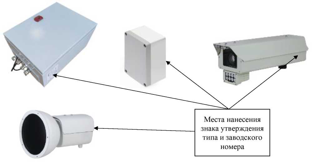 Приказ Росстандарта №2578 от 26.11.2025, https://oei-analitika.ru 