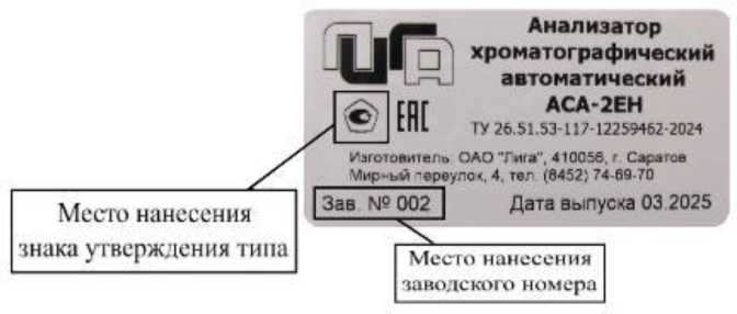 Приказ Росстандарта №2578 от 26.11.2025, https://oei-analitika.ru 