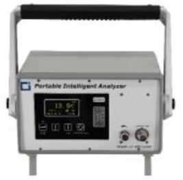 Приказ Росстандарта №2578 от 26.11.2025, https://oei-analitika.ru