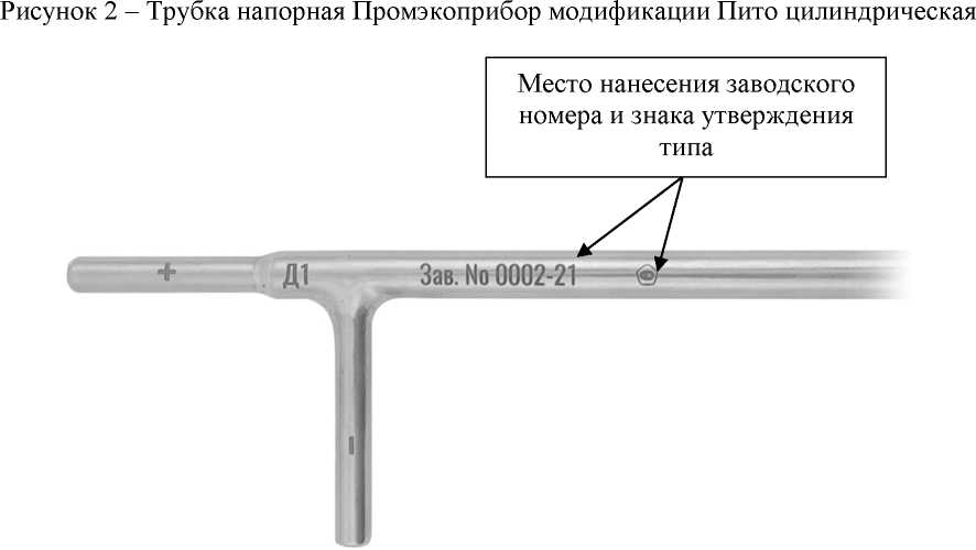 Приказ Росстандарта №2581 от 27.11.2025, https://oei-analitika.ru 