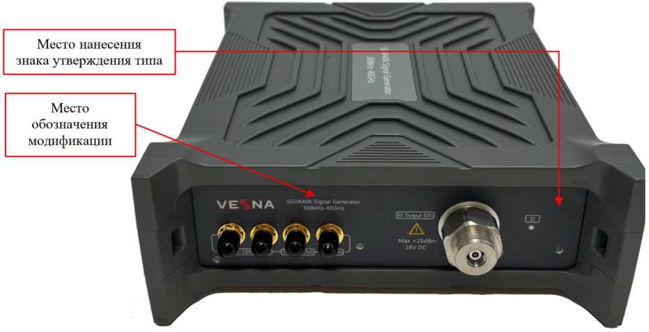 Приказ Росстандарта №2591 от 28.11.2025, https://oei-analitika.ru 