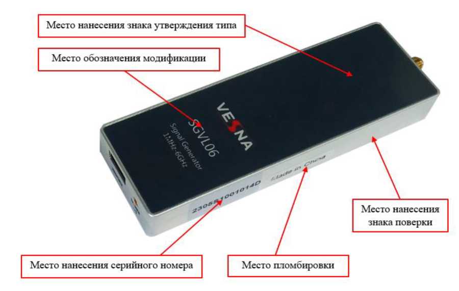 Приказ Росстандарта №2591 от 28.11.2025, https://oei-analitika.ru 