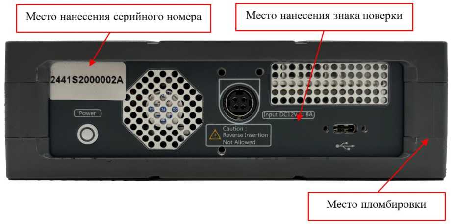 Приказ Росстандарта №2591 от 28.11.2025, https://oei-analitika.ru 