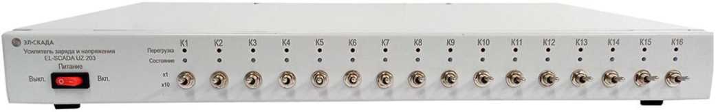 Приказ Росстандарта №2591 от 28.11.2025, https://oei-analitika.ru 