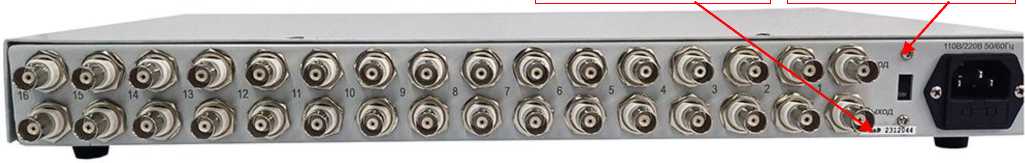 Приказ Росстандарта №2591 от 28.11.2025, https://oei-analitika.ru 