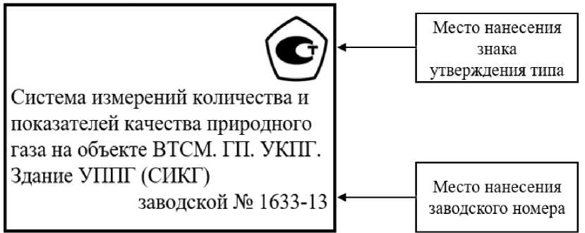 Приказ Росстандарта №2608 от 01.12.2025, https://oei-analitika.ru 