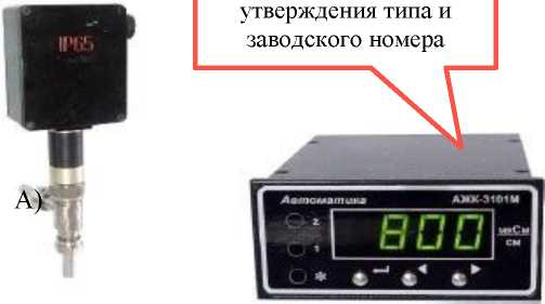 Приказ Росстандарта №2612 от 01.12.2025, https://oei-analitika.ru 