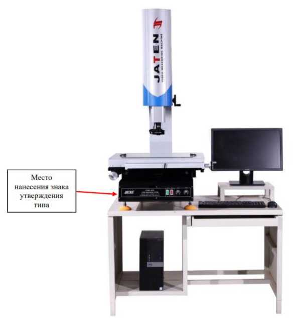 Приказ Росстандарта №2615 от 01.12.2025, https://oei-analitika.ru 