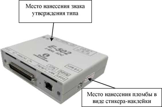 Приказ Росстандарта №2615 от 01.12.2025, https://oei-analitika.ru 