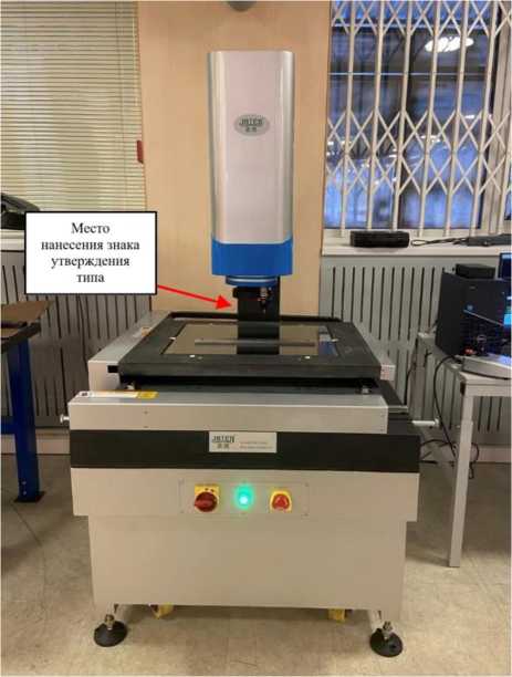 Приказ Росстандарта №2615 от 01.12.2025, https://oei-analitika.ru 