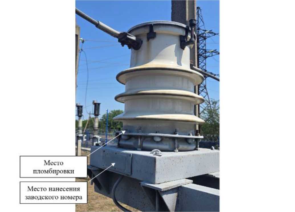 Приказ Росстандарта №2617 от 01.12.2025, https://oei-analitika.ru 