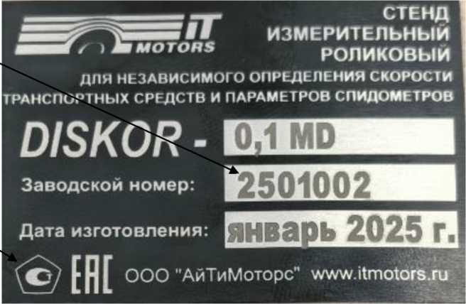 Приказ Росстандарта №2617 от 01.12.2025, https://oei-analitika.ru 