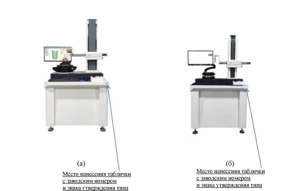 Приказ Росстандарта №2619 от 02.12.2025, https://oei-analitika.ru 