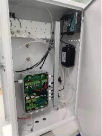 Приказ Росстандарта №2619 от 02.12.2025, https://oei-analitika.ru 