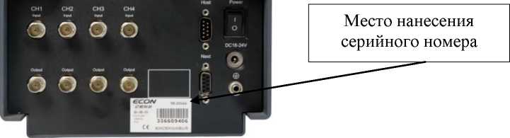 Приказ Росстандарта №2619 от 02.12.2025, https://oei-analitika.ru 