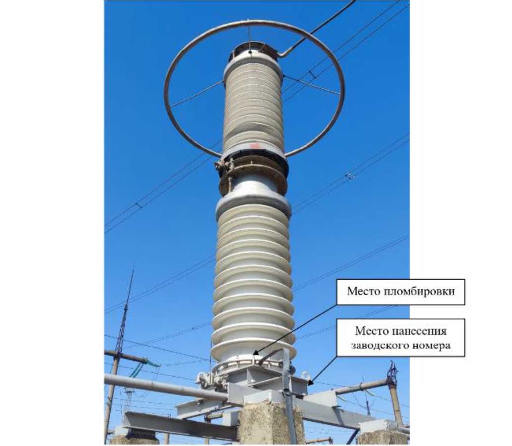 Приказ Росстандарта №2619 от 02.12.2025, https://oei-analitika.ru 