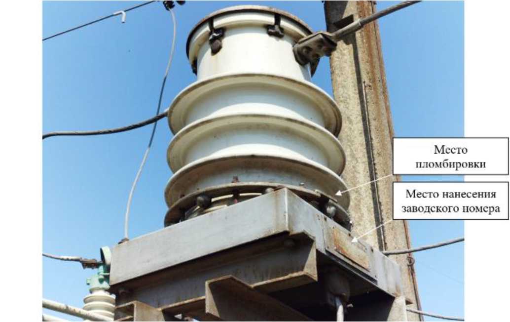 Приказ Росстандарта №2619 от 02.12.2025, https://oei-analitika.ru 