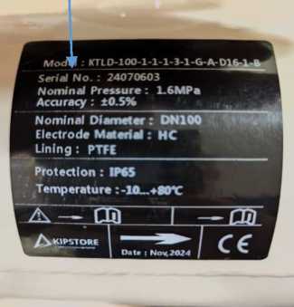 Приказ Росстандарта №2638 от 03.12.2025, https://oei-analitika.ru 