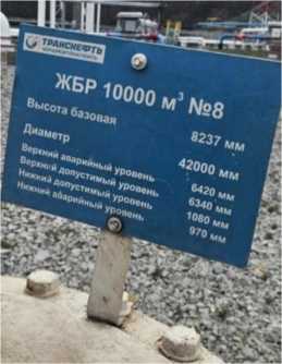 Приказ Росстандарта №2638 от 03.12.2025, https://oei-analitika.ru 