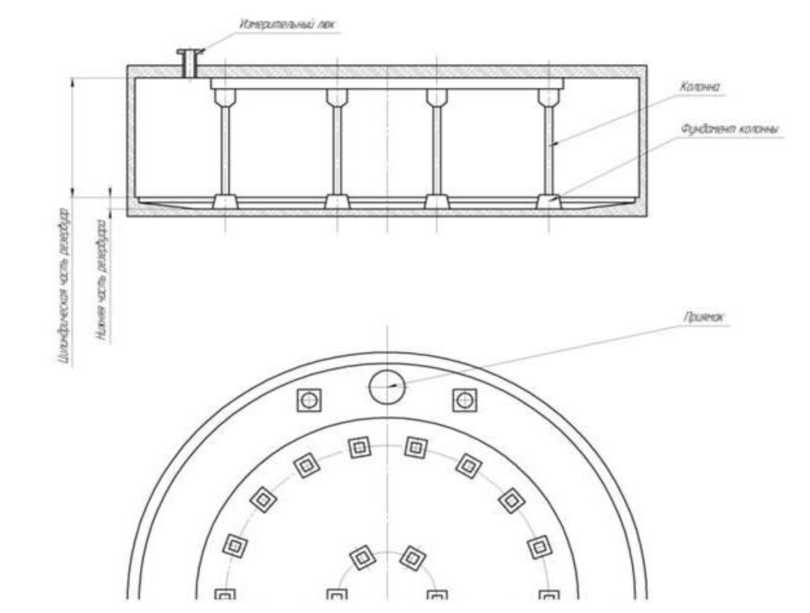Приказ Росстандарта №2638 от 03.12.2025, https://oei-analitika.ru 